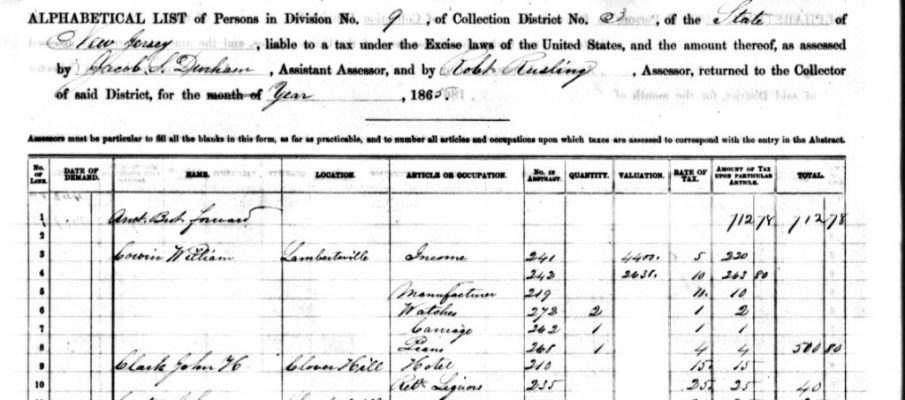 The Civil War Tax Assessments