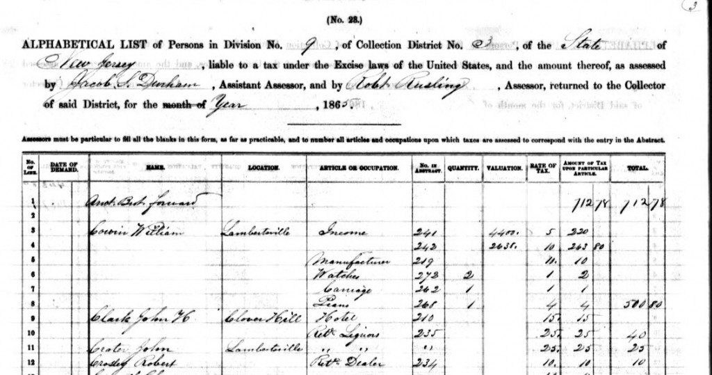 The Civil War Tax Assessments – GOODSPEED HISTORIES