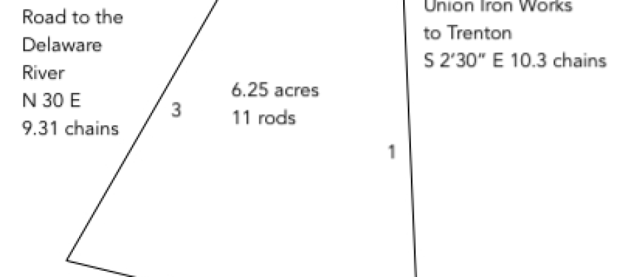 Tavern Lot 1797